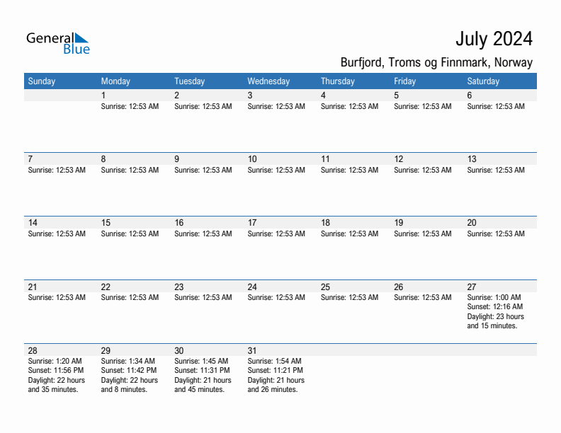 Burfjord July 2024 sunrise and sunset calendar in PDF, Excel, and Word