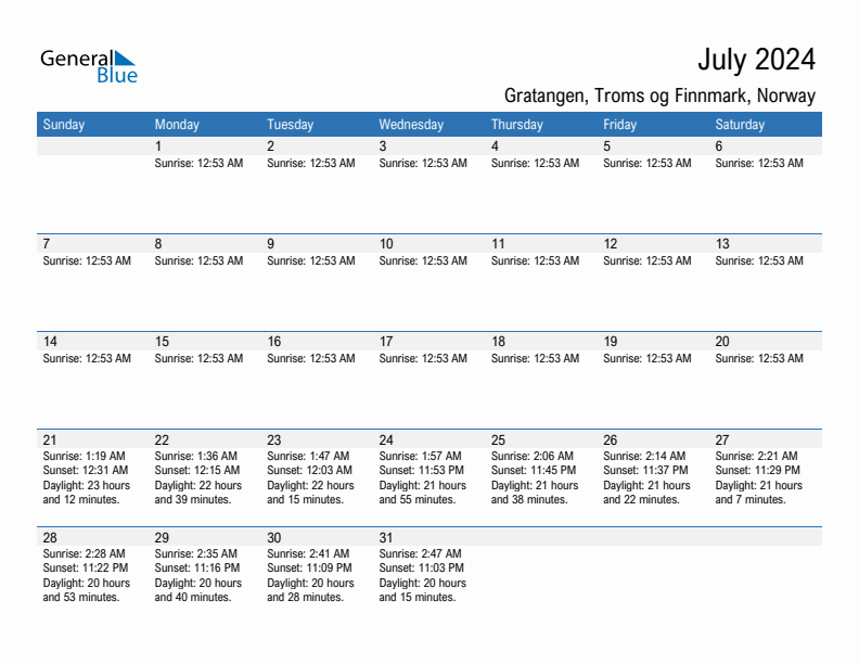 Gratangen July 2024 sunrise and sunset calendar in PDF, Excel, and Word