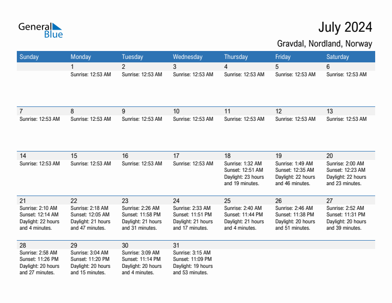 Gravdal July 2024 sunrise and sunset calendar in PDF, Excel, and Word