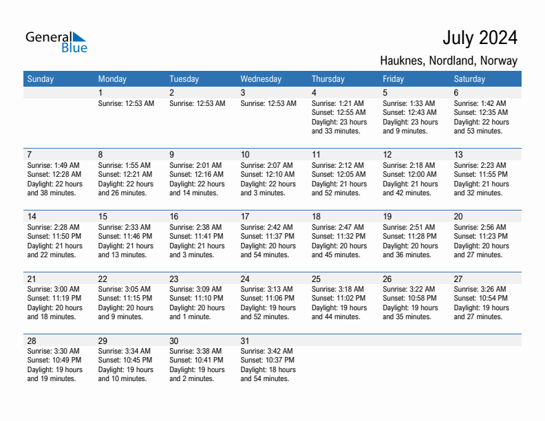 Hauknes July 2024 sunrise and sunset calendar in PDF, Excel, and Word