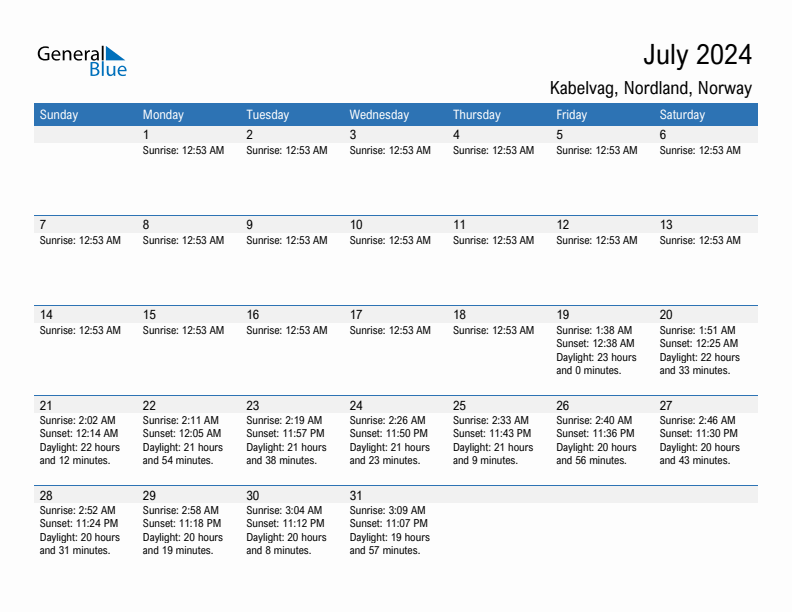 Kabelvag July 2024 sunrise and sunset calendar in PDF, Excel, and Word