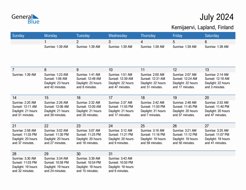 Kemijaervi July 2024 sunrise and sunset calendar in PDF, Excel, and Word