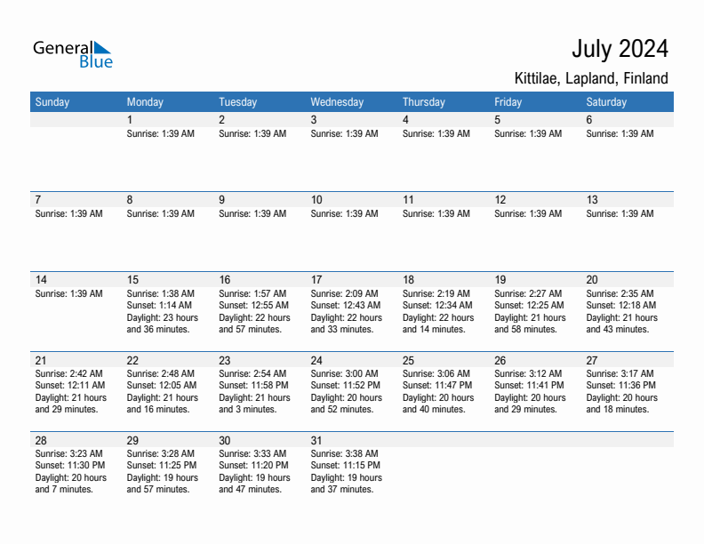 Kittilae July 2024 sunrise and sunset calendar in PDF, Excel, and Word