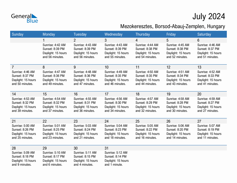 Mezokeresztes July 2024 sunrise and sunset calendar in PDF, Excel, and Word