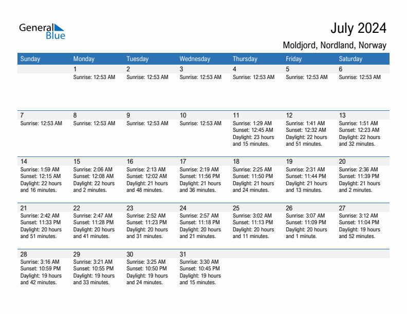 Moldjord July 2024 sunrise and sunset calendar in PDF, Excel, and Word