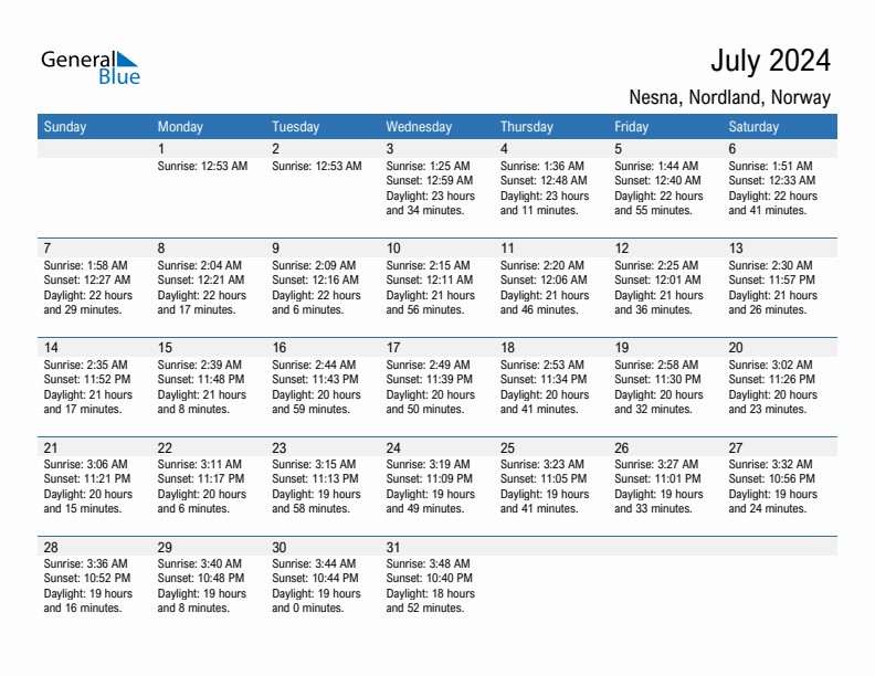 Nesna July 2024 sunrise and sunset calendar in PDF, Excel, and Word