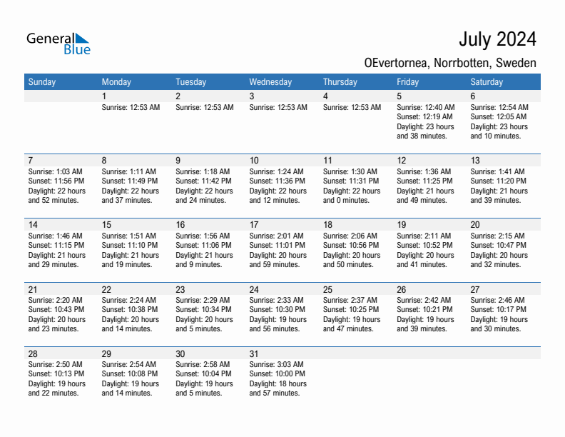 OEvertornea July 2024 sunrise and sunset calendar in PDF, Excel, and Word