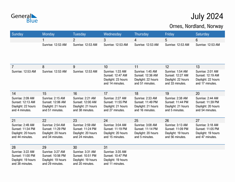 Ornes July 2024 sunrise and sunset calendar in PDF, Excel, and Word