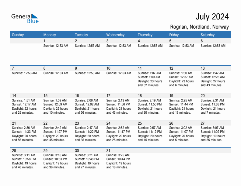 Rognan July 2024 sunrise and sunset calendar in PDF, Excel, and Word