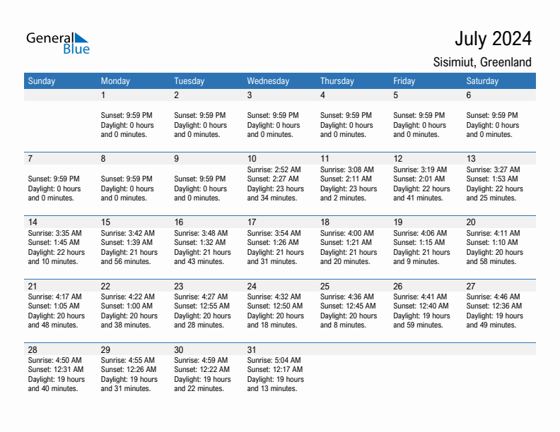 Sisimiut July 2024 sunrise and sunset calendar in PDF, Excel, and Word