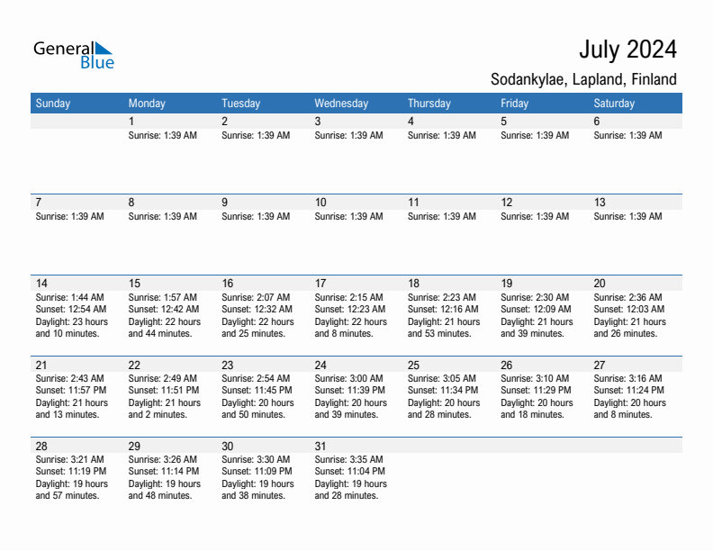 Sodankylae July 2024 sunrise and sunset calendar in PDF, Excel, and Word