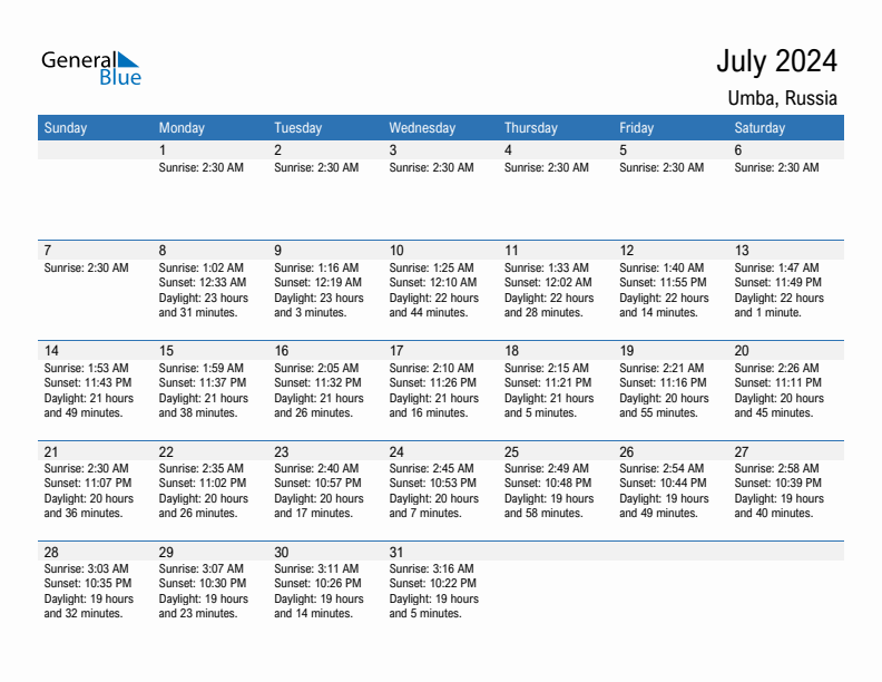 Umba July 2024 sunrise and sunset calendar in PDF, Excel, and Word