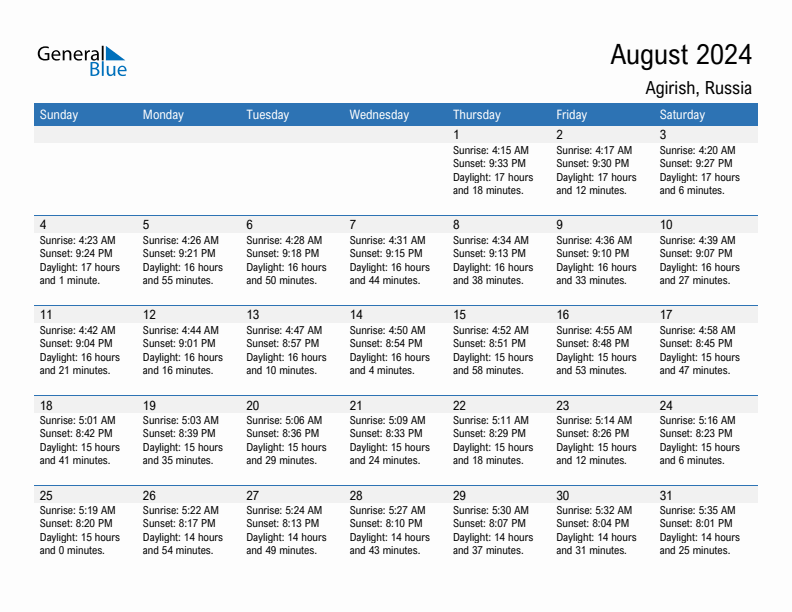 Agirish August 2024 sunrise and sunset calendar in PDF, Excel, and Word