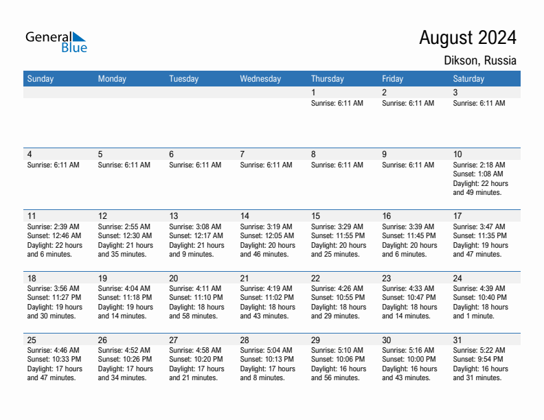 Dikson August 2024 sunrise and sunset calendar in PDF, Excel, and Word