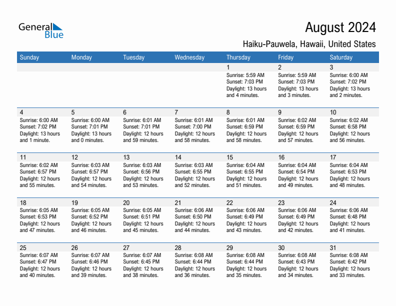 Haiku-Pauwela August 2024 sunrise and sunset calendar in PDF, Excel, and Word