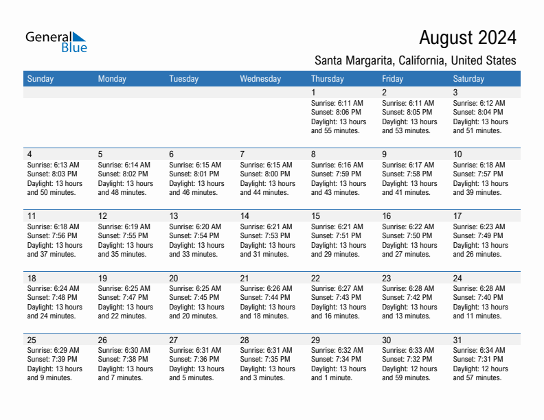 Santa Margarita August 2024 sunrise and sunset calendar in PDF, Excel, and Word