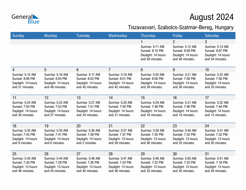 Tiszavasvari August 2024 sunrise and sunset calendar in PDF, Excel, and Word