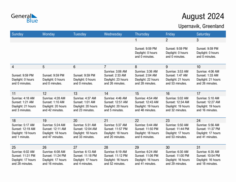 Upernavik August 2024 sunrise and sunset calendar in PDF, Excel, and Word