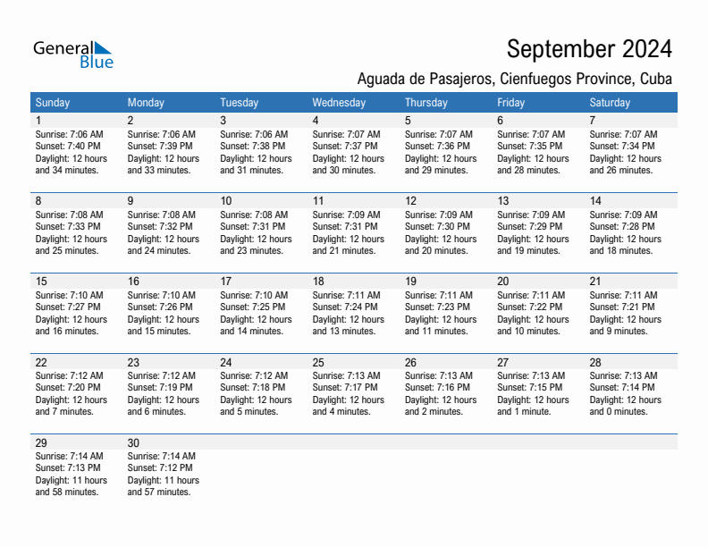 Aguada de Pasajeros September 2024 sunrise and sunset calendar in PDF, Excel, and Word