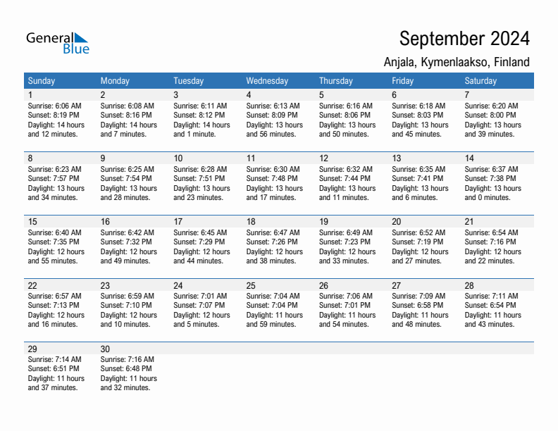 Anjala September 2024 sunrise and sunset calendar in PDF, Excel, and Word