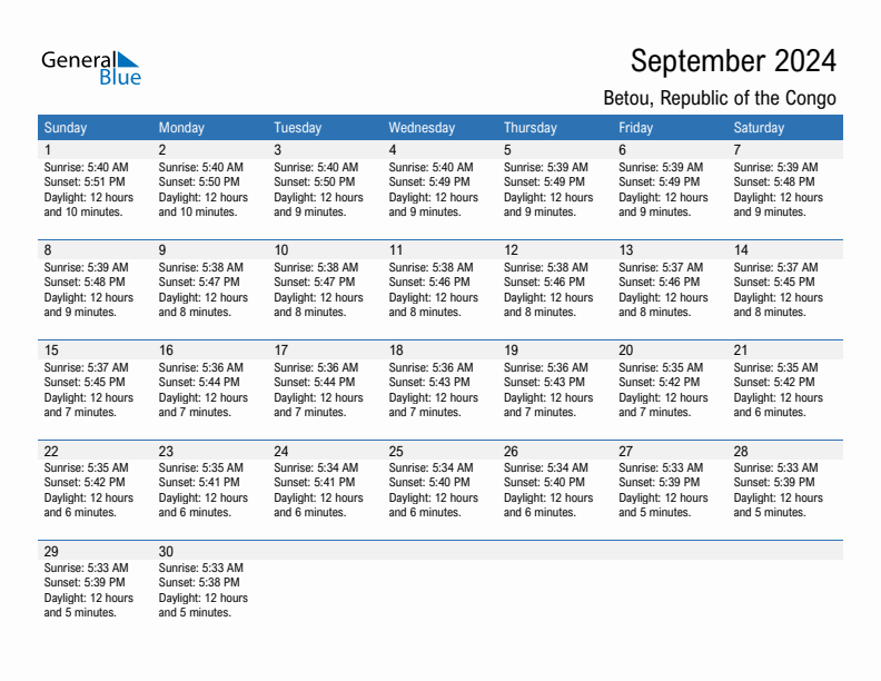 Betou September 2024 sunrise and sunset calendar in PDF, Excel, and Word