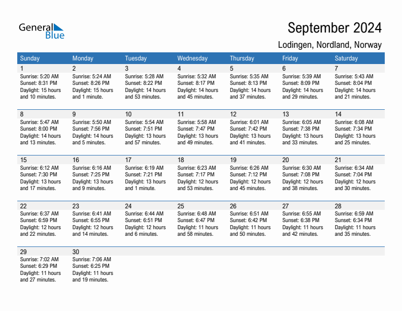 Lodingen September 2024 sunrise and sunset calendar in PDF, Excel, and Word