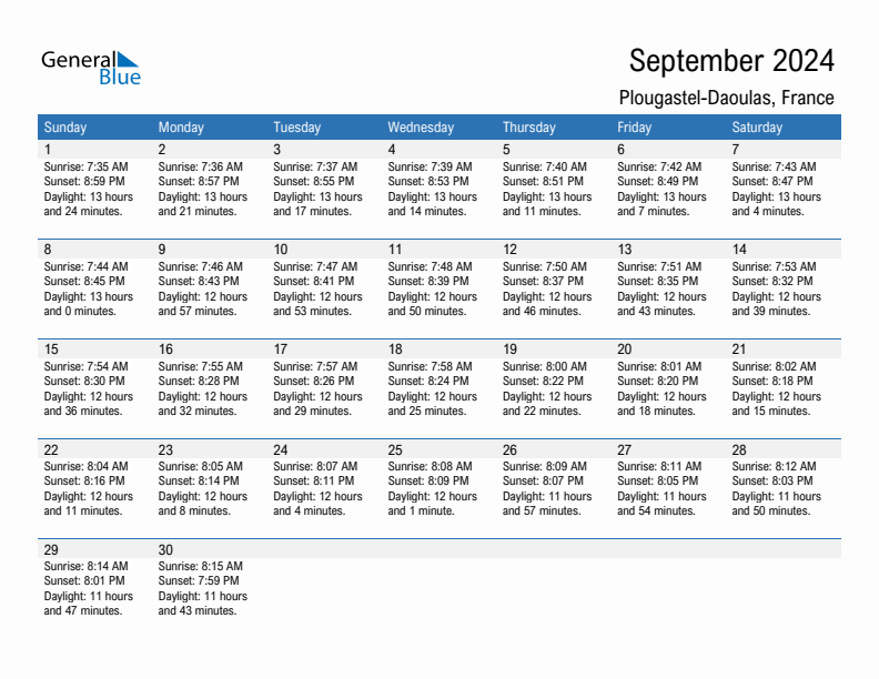 Plougastel-Daoulas September 2024 sunrise and sunset calendar in PDF, Excel, and Word