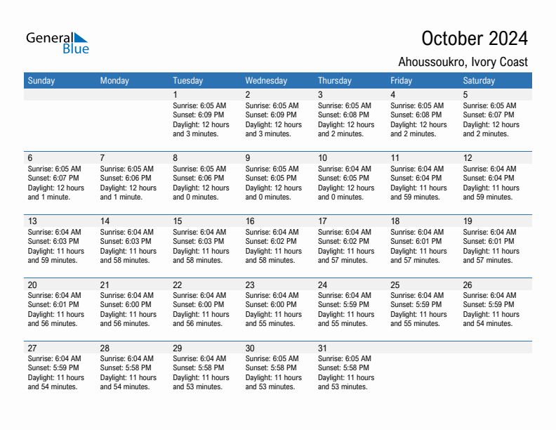 Ahoussoukro October 2024 sunrise and sunset calendar in PDF, Excel, and Word