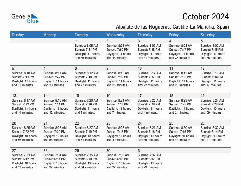 Albalate de las Nogueras October 2024 sunrise and sunset calendar in PDF, Excel, and Word