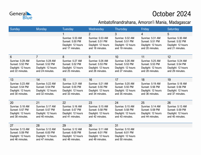 Ambatofinandrahana October 2024 sunrise and sunset calendar in PDF, Excel, and Word