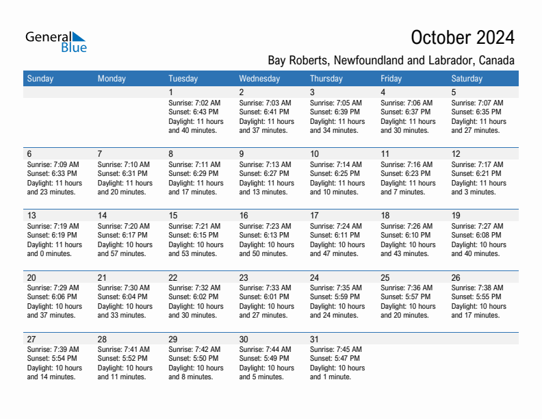 Bay Roberts October 2024 sunrise and sunset calendar in PDF, Excel, and Word