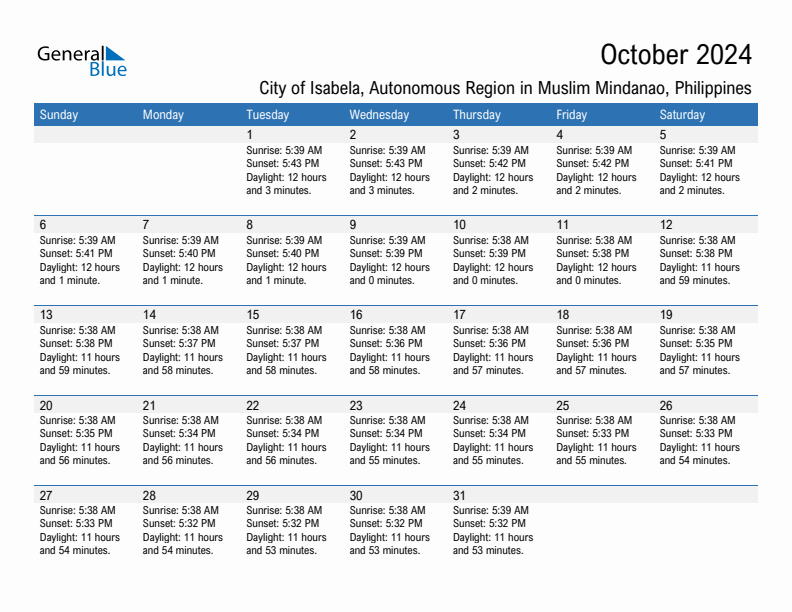 City of Isabela October 2024 sunrise and sunset calendar in PDF, Excel, and Word