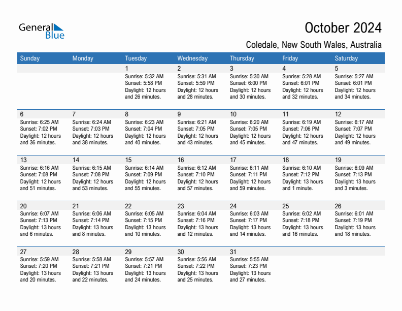 Coledale October 2024 sunrise and sunset calendar in PDF, Excel, and Word