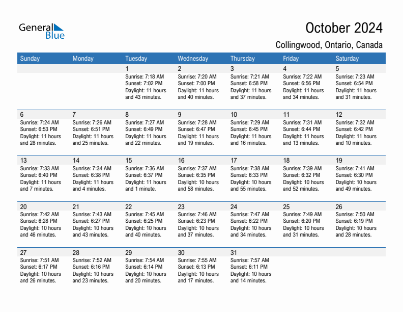 Collingwood October 2024 sunrise and sunset calendar in PDF, Excel, and Word