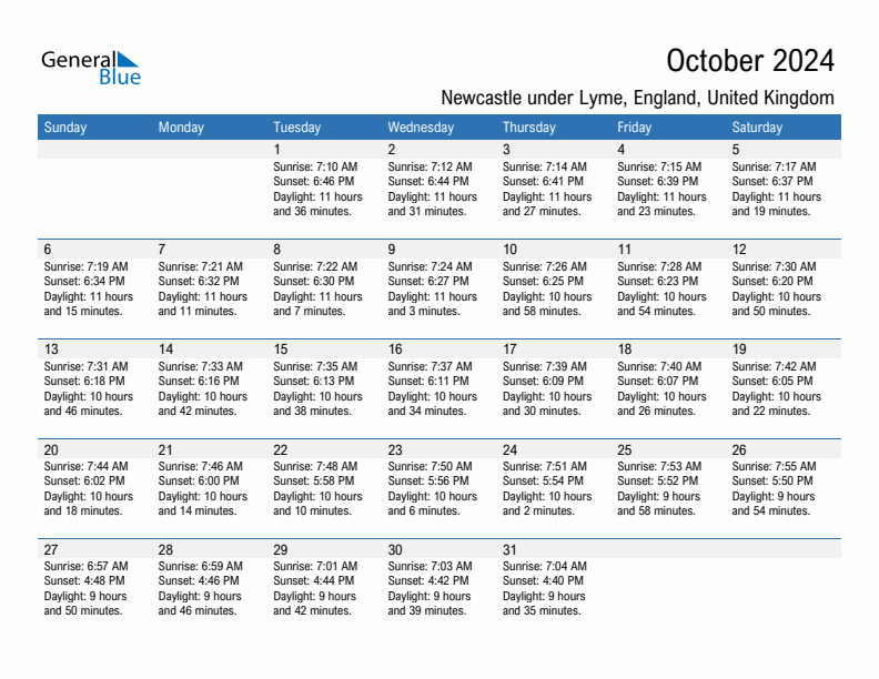 Newcastle under Lyme October 2024 sunrise and sunset calendar in PDF, Excel, and Word