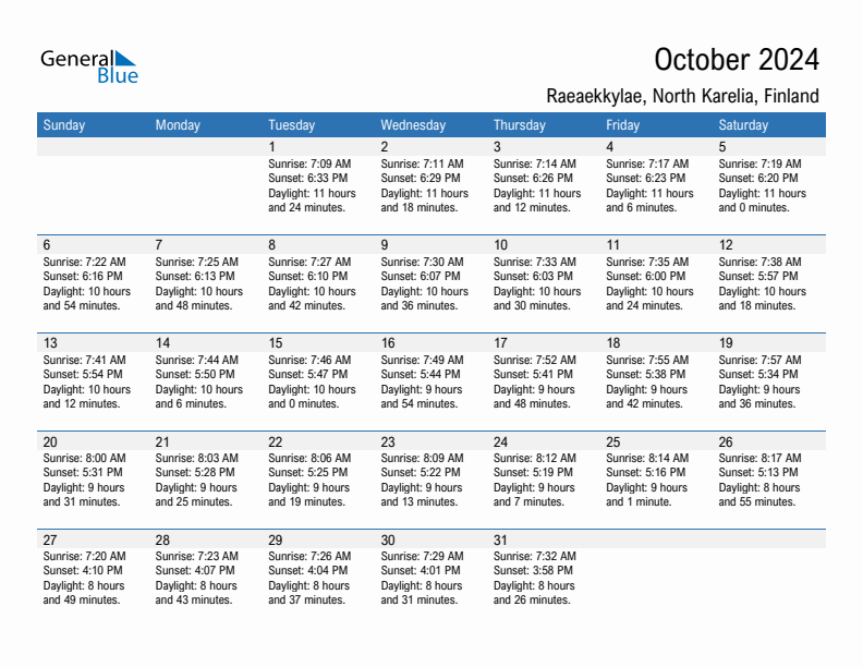 Raeaekkylae October 2024 sunrise and sunset calendar in PDF, Excel, and Word