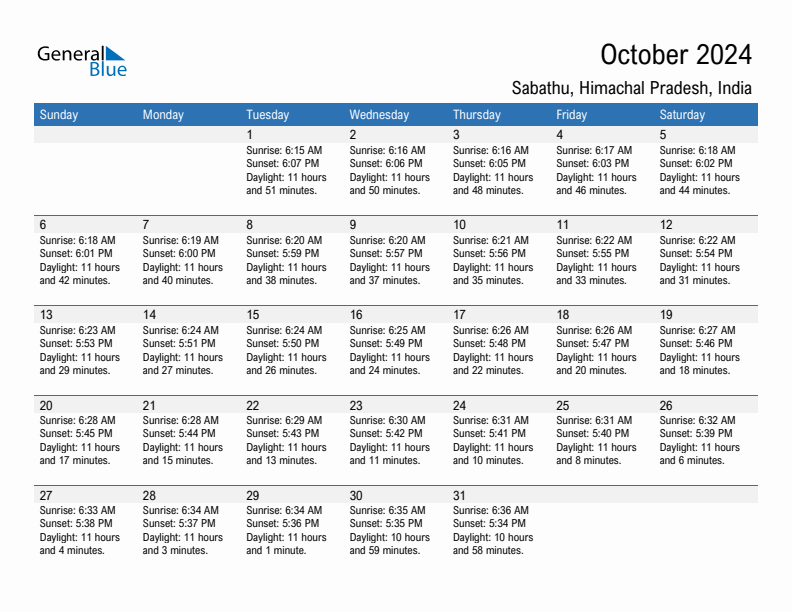 Sabathu October 2024 sunrise and sunset calendar in PDF, Excel, and Word