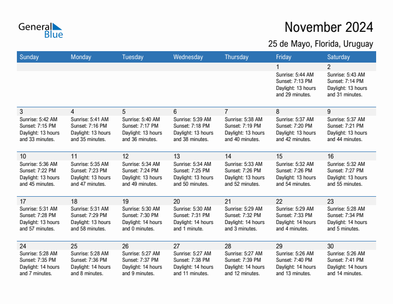 25 de Mayo November 2024 sunrise and sunset calendar in PDF, Excel, and Word