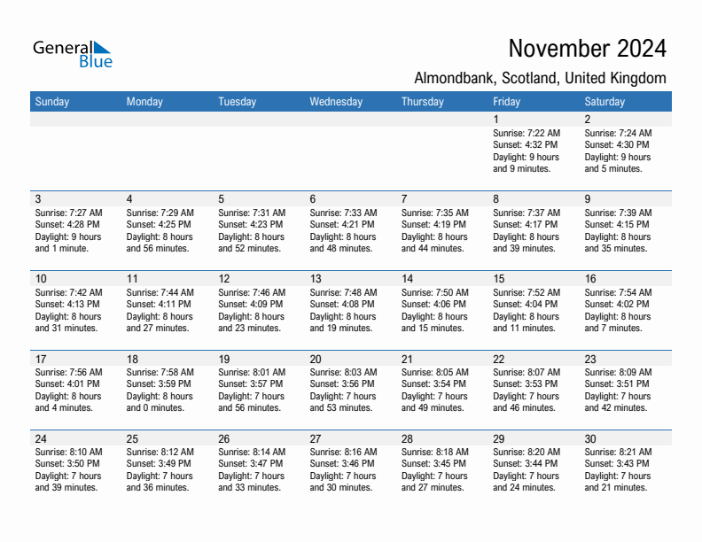 Almondbank November 2024 sunrise and sunset calendar in PDF, Excel, and Word