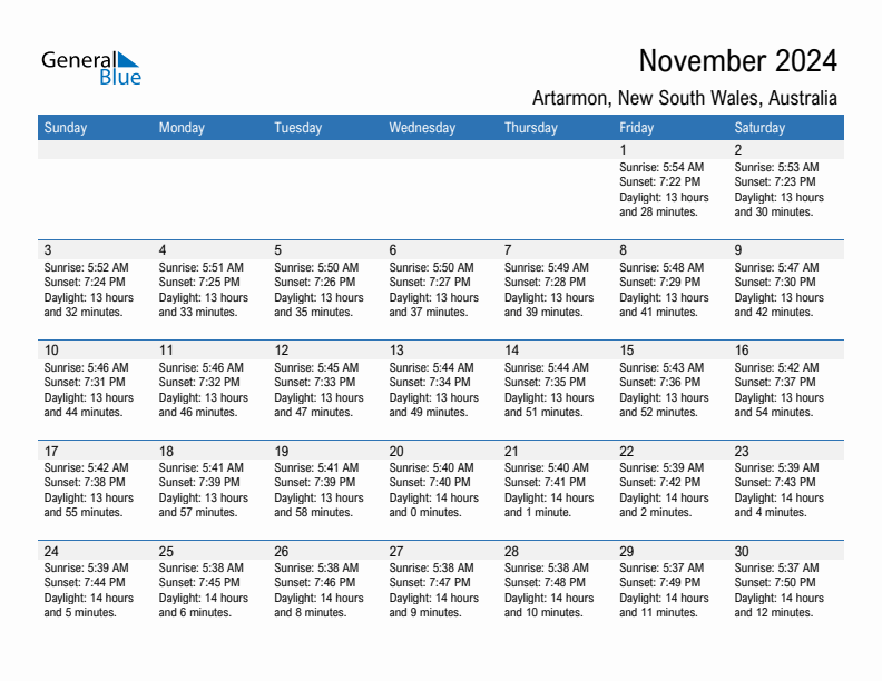 Artarmon November 2024 sunrise and sunset calendar in PDF, Excel, and Word