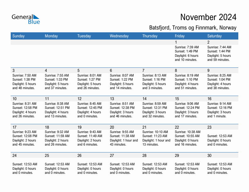 Batsfjord November 2024 sunrise and sunset calendar in PDF, Excel, and Word