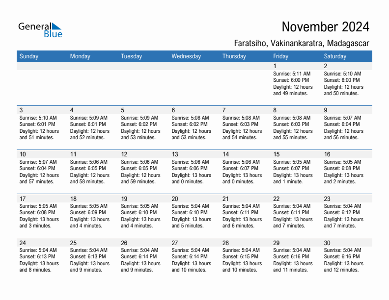 Faratsiho November 2024 sunrise and sunset calendar in PDF, Excel, and Word