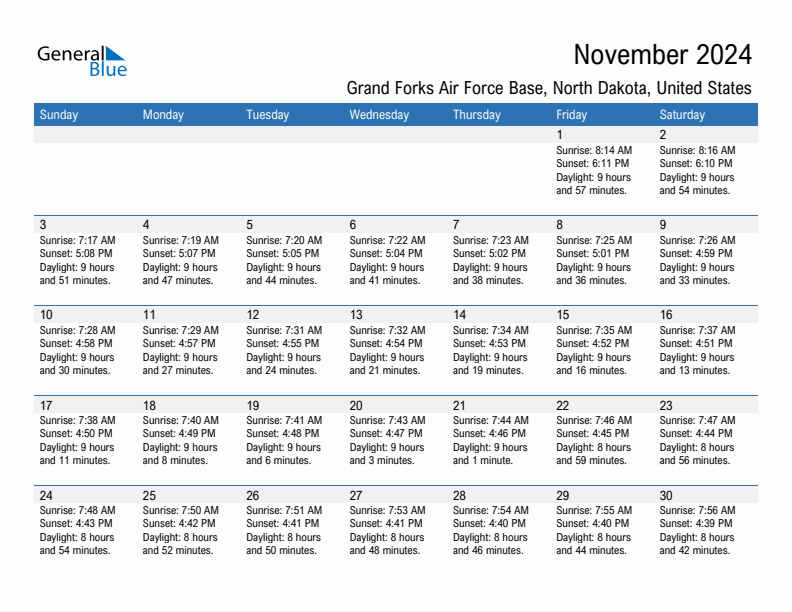 Grand Forks Air Force Base November 2024 sunrise and sunset calendar in PDF, Excel, and Word