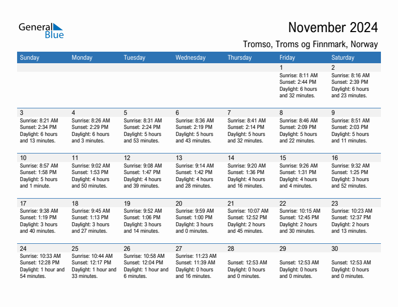 Tromso November 2024 sunrise and sunset calendar in PDF, Excel, and Word