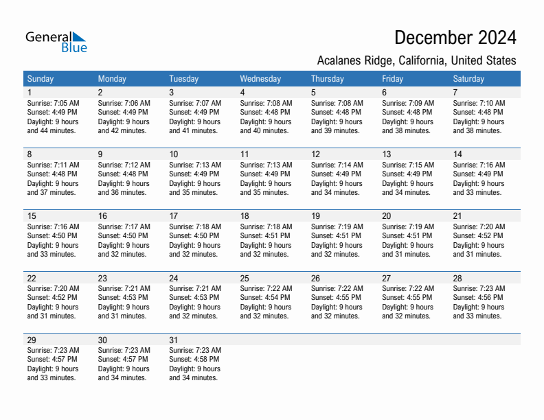 Acalanes Ridge December 2024 sunrise and sunset calendar in PDF, Excel, and Word