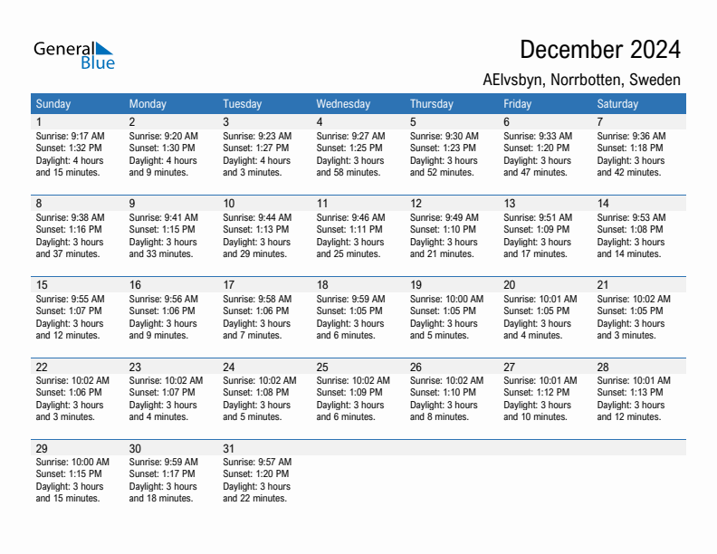 AElvsbyn December 2024 sunrise and sunset calendar in PDF, Excel, and Word