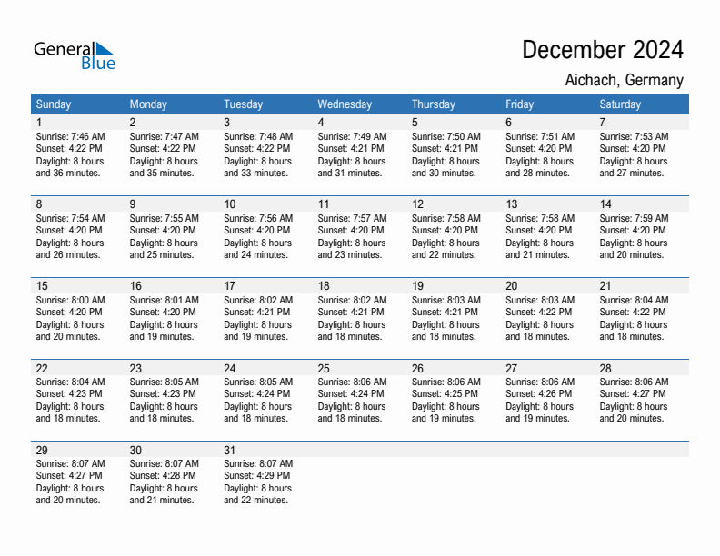 Aichach December 2024 sunrise and sunset calendar in PDF, Excel, and Word