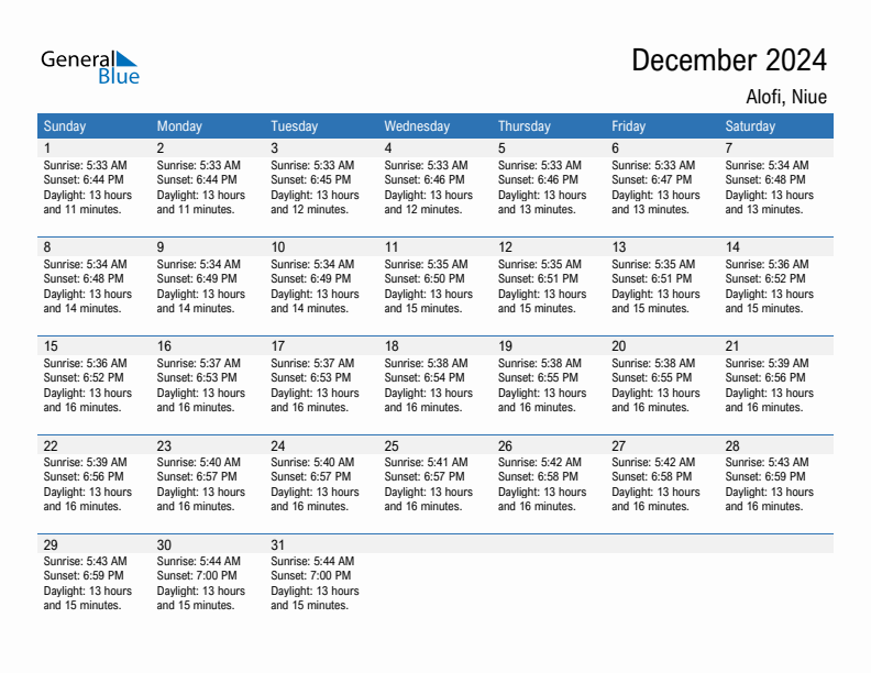 Alofi December 2024 sunrise and sunset calendar in PDF, Excel, and Word