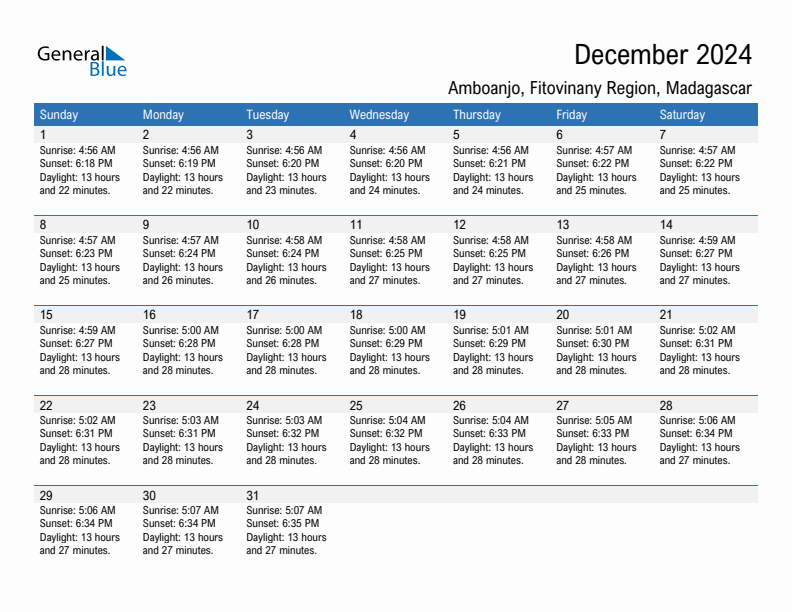 Amboanjo December 2024 sunrise and sunset calendar in PDF, Excel, and Word