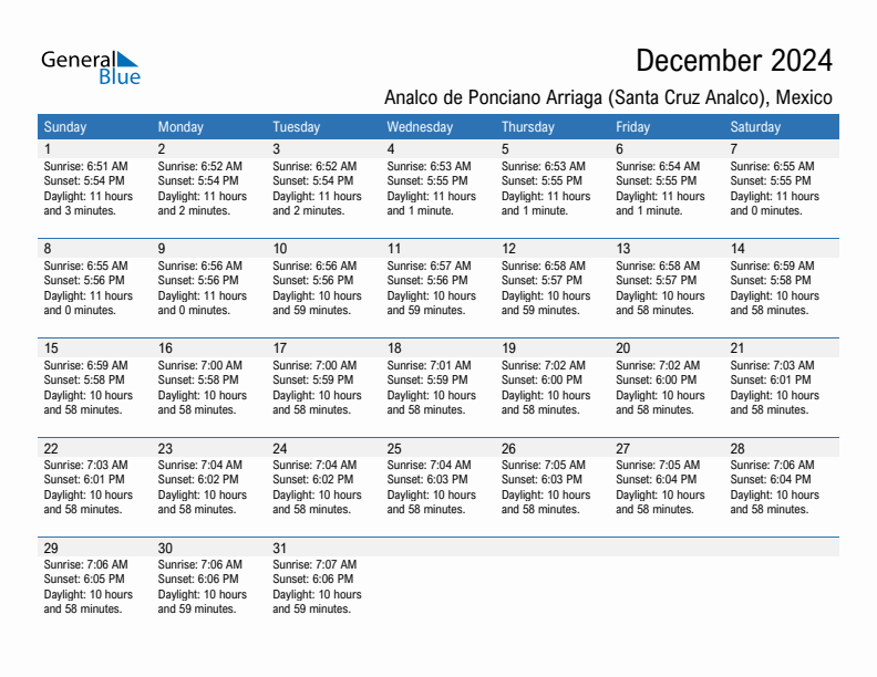 Analco de Ponciano Arriaga (Santa Cruz Analco) December 2024 sunrise and sunset calendar in PDF, Excel, and Word